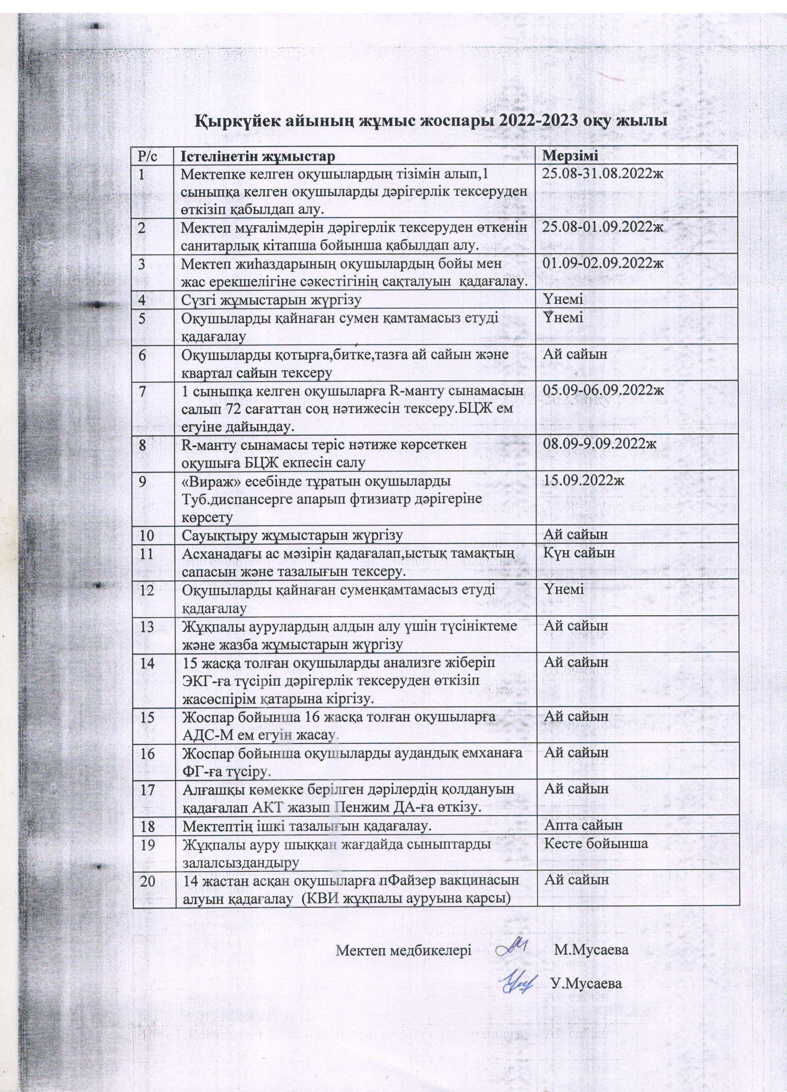 Қыркүйек айының жұмыс жоспары 2022-2023